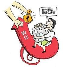 技術轉讓費 概念、構成與協商要點