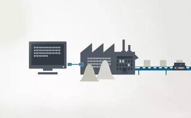 智能裝備 智能制造崛起的基石與云計算技術(shù)賦能